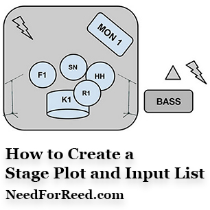 stage plot pro cost