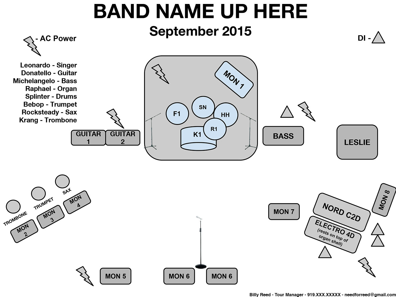 stage plot pro add numbers